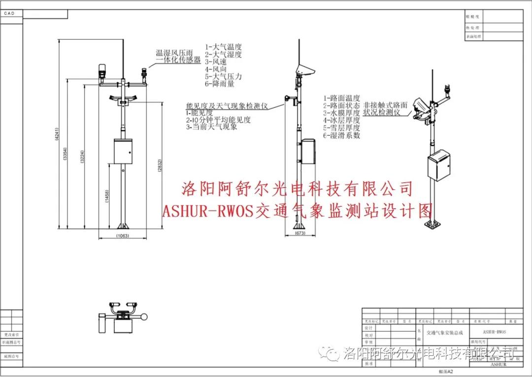 ASHUR-RD3000 laser remote sensing road condition detector