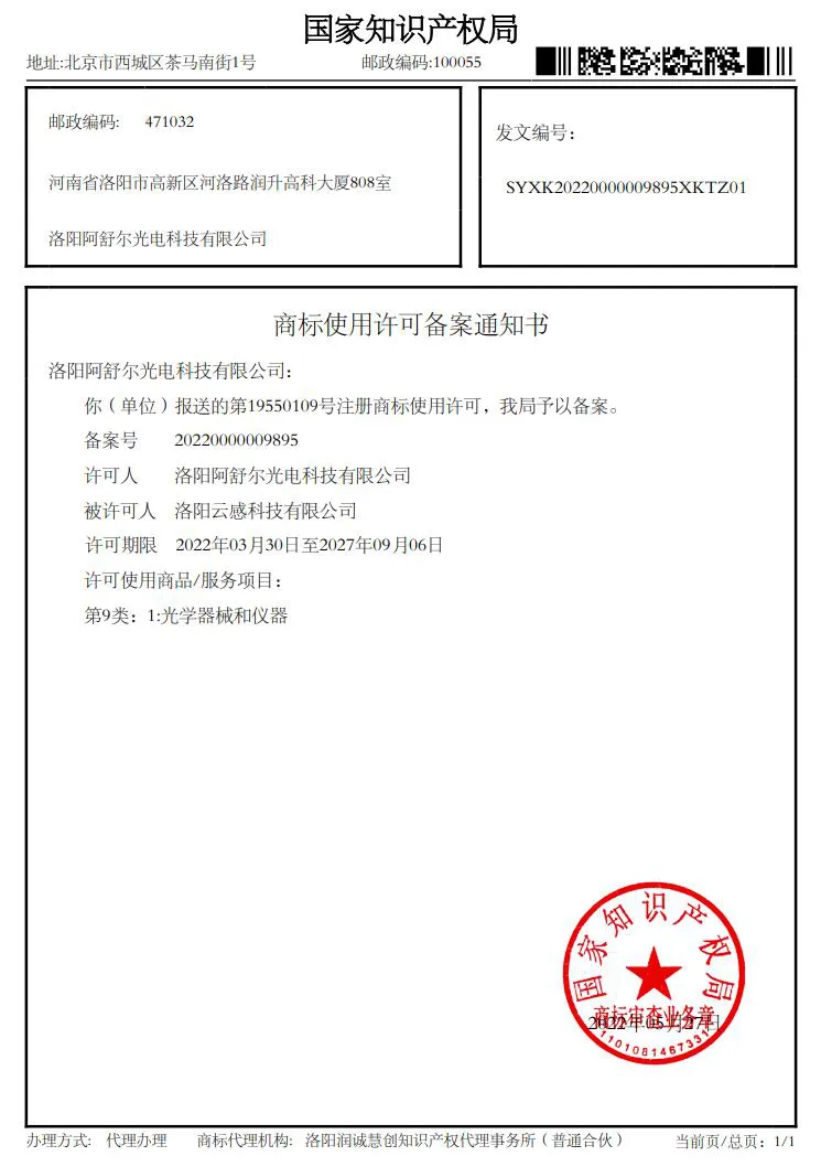 Trademark Licensing Filing