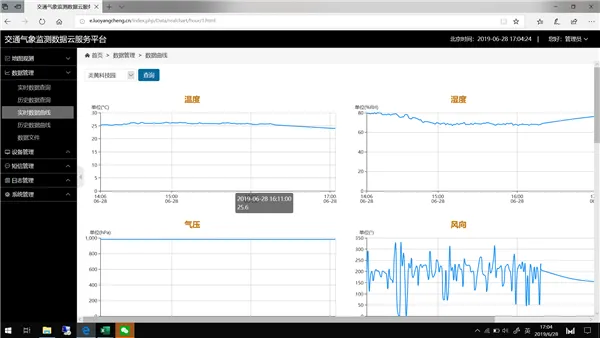 Real-time data curve query page