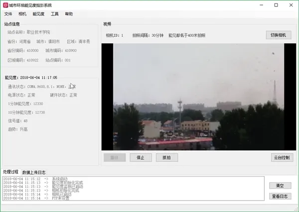 The main interface of the software system