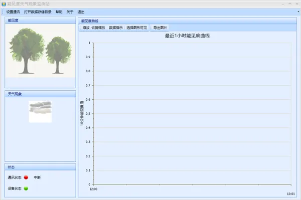 Visibility observation software