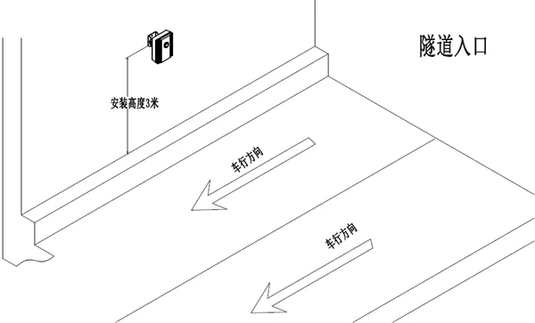 Tunnel illumination detector installation diagram